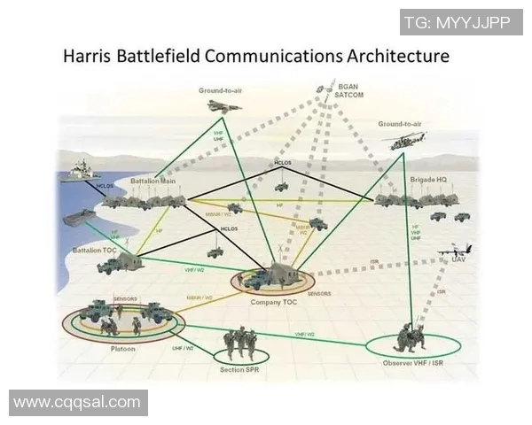 BLG在Major赛中的技术表现分析与战术探讨 BLG在Major赛中的技术表现分析与战术探讨
