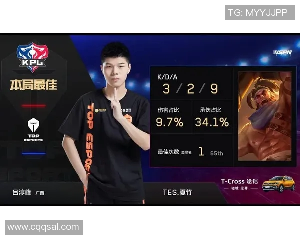 王者荣耀S15赛季TES战队灵活战术揭秘与电竞策略分析