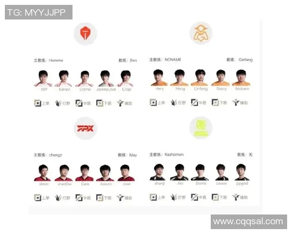 S15LOL洲际赛TES战队速度表现分析与战术点评