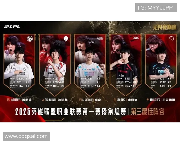 探秘王者荣耀WE战队心理素质背后的秘密与挑战