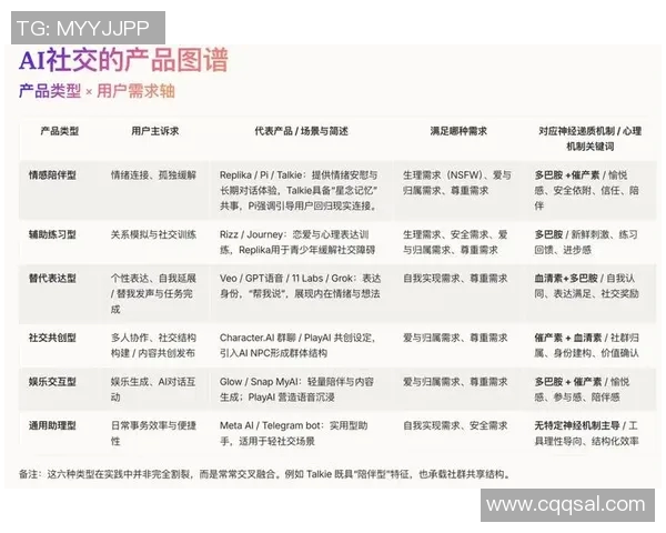 独家分析Instagram与其他社交平台的用户互动与内容策略对比