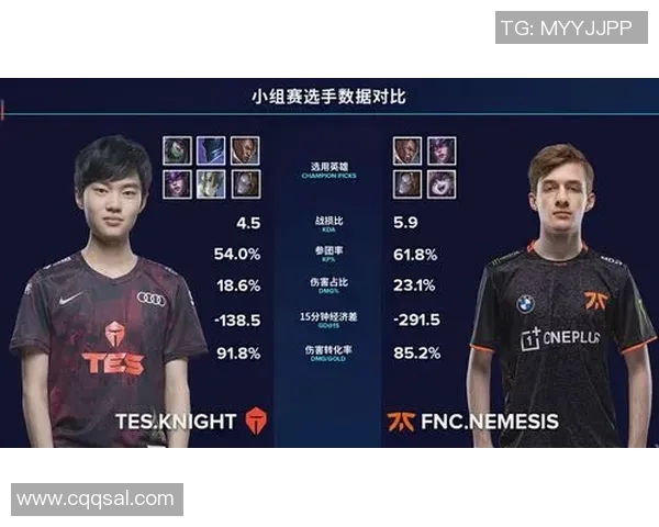 电竞实时数据深度解析TES战队实力对比与未来发展潜力分析