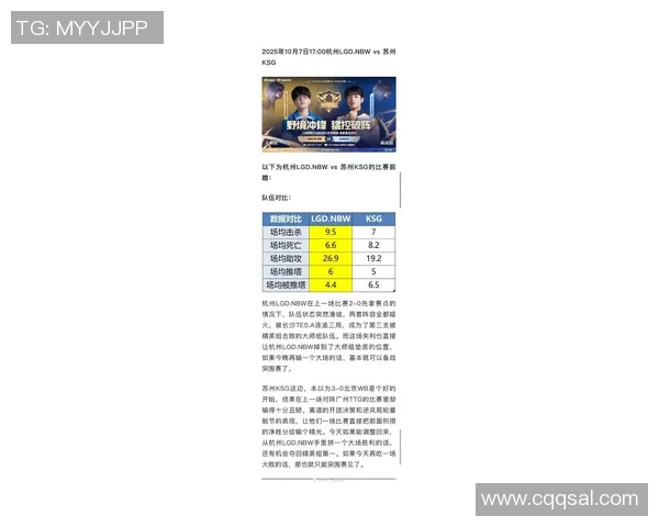 电竞数据王者荣耀团队协作排行榜揭晓TES战队荣登第二名引发热议