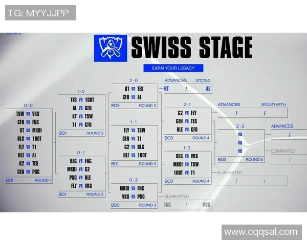 esports最新数据赛后复盘BLG与LNG对决中的战术意识与团队配合分析