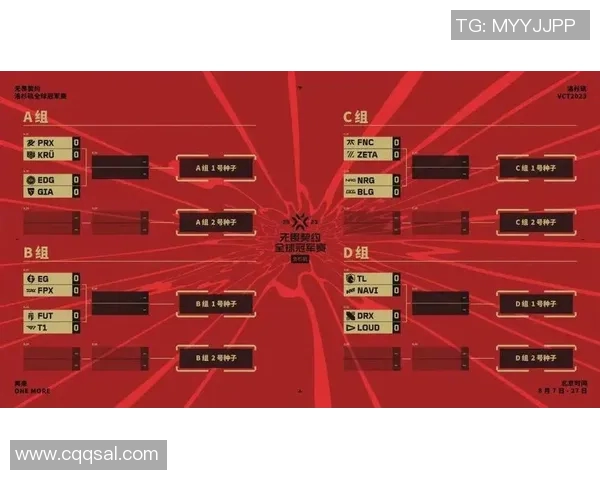 电竞新闻全球总决赛中EDG战队速度表现分析与战术解读